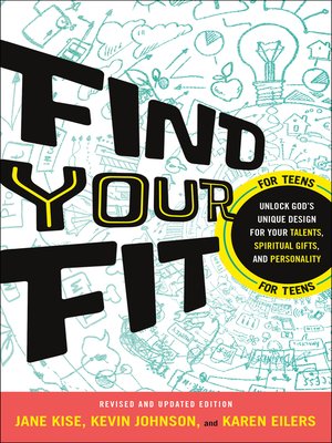 cover image of Find Your Fit